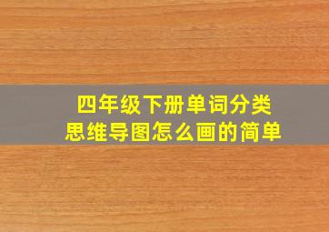 四年级下册单词分类思维导图怎么画的简单