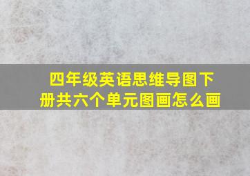 四年级英语思维导图下册共六个单元图画怎么画