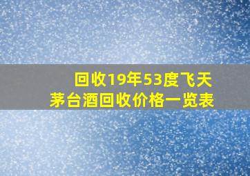 回收19年53度飞天茅台酒回收价格一览表