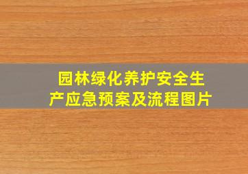 园林绿化养护安全生产应急预案及流程图片