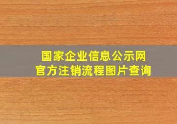 国家企业信息公示网官方注销流程图片查询