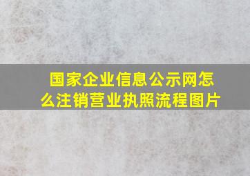 国家企业信息公示网怎么注销营业执照流程图片