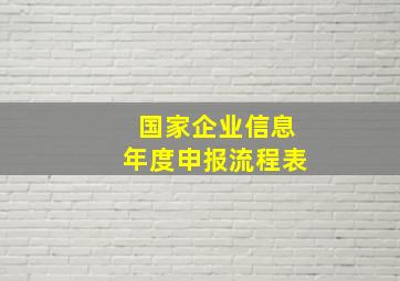 国家企业信息年度申报流程表