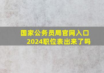 国家公务员局官网入口2024职位表出来了吗