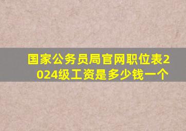 国家公务员局官网职位表2024级工资是多少钱一个