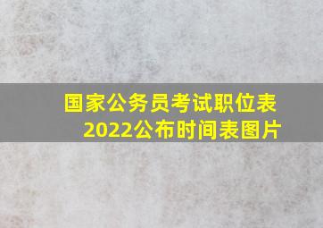 国家公务员考试职位表2022公布时间表图片