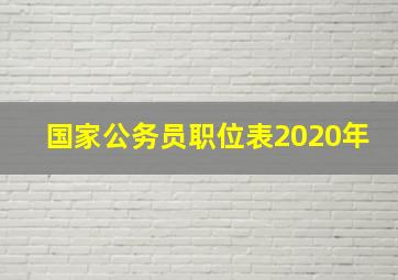 国家公务员职位表2020年