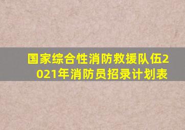 国家综合性消防救援队伍2021年消防员招录计划表