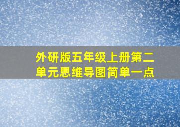 外研版五年级上册第二单元思维导图简单一点