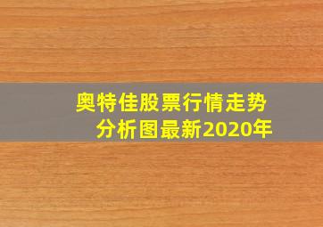 奥特佳股票行情走势分析图最新2020年