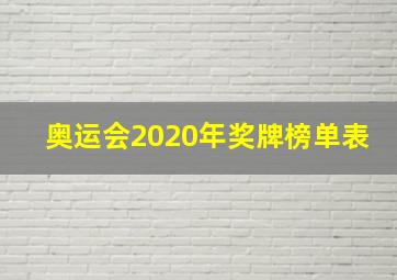 奥运会2020年奖牌榜单表