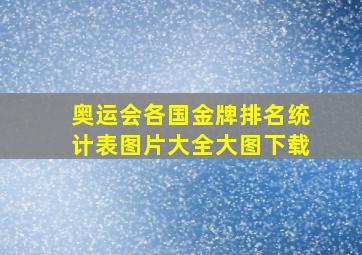 奥运会各国金牌排名统计表图片大全大图下载