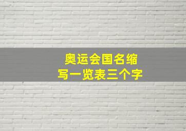 奥运会国名缩写一览表三个字