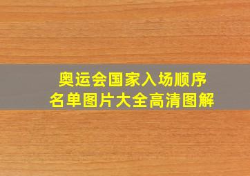 奥运会国家入场顺序名单图片大全高清图解