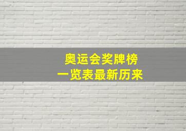 奥运会奖牌榜一览表最新历来