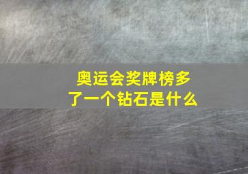 奥运会奖牌榜多了一个钻石是什么