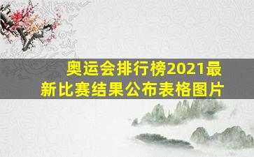 奥运会排行榜2021最新比赛结果公布表格图片