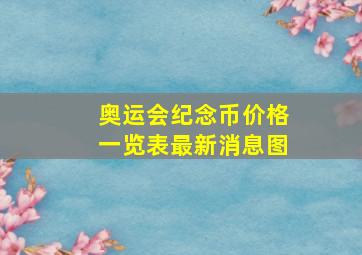 奥运会纪念币价格一览表最新消息图