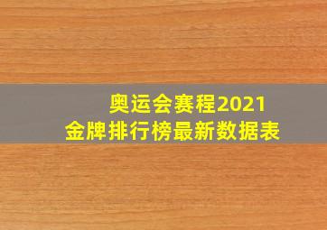 奥运会赛程2021金牌排行榜最新数据表