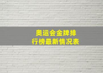 奥运会金牌排行榜最新情况表