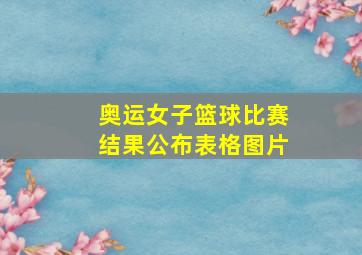 奥运女子篮球比赛结果公布表格图片