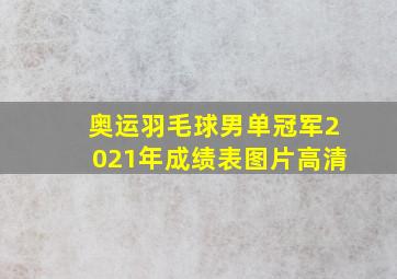 奥运羽毛球男单冠军2021年成绩表图片高清