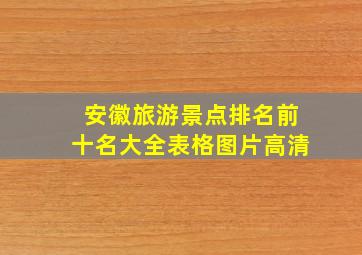 安徽旅游景点排名前十名大全表格图片高清