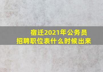 宿迁2021年公务员招聘职位表什么时候出来