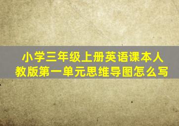 小学三年级上册英语课本人教版第一单元思维导图怎么写