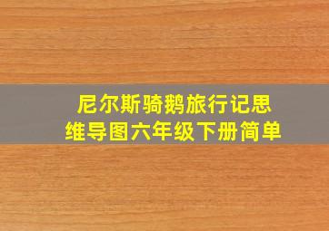 尼尔斯骑鹅旅行记思维导图六年级下册简单