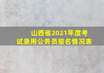 山西省2021年度考试录用公务员报名情况表