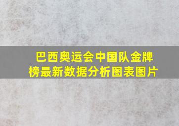 巴西奥运会中国队金牌榜最新数据分析图表图片