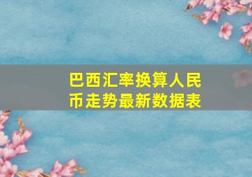 巴西汇率换算人民币走势最新数据表