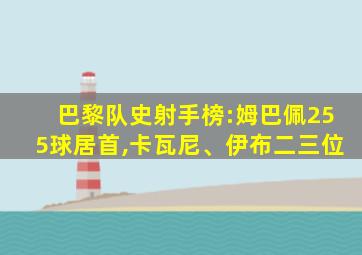 巴黎队史射手榜:姆巴佩255球居首,卡瓦尼、伊布二三位