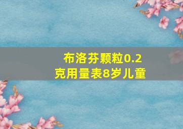 布洛芬颗粒0.2克用量表8岁儿童