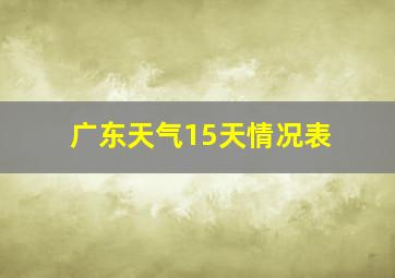 广东天气15天情况表