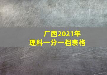 广西2021年理科一分一档表格