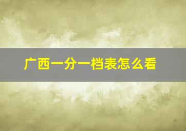 广西一分一档表怎么看