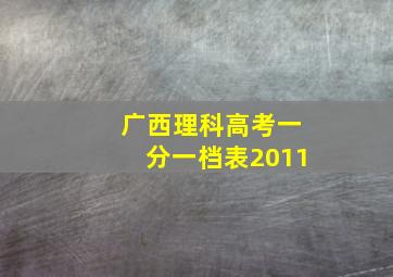 广西理科高考一分一档表2011