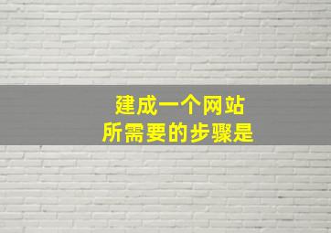 建成一个网站所需要的步骤是