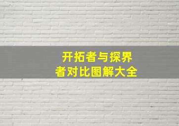 开拓者与探界者对比图解大全