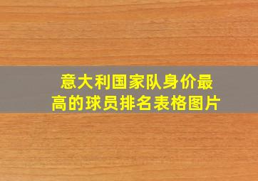 意大利国家队身价最高的球员排名表格图片