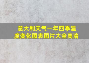 意大利天气一年四季温度变化图表图片大全高清