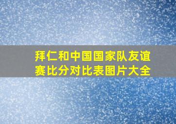 拜仁和中国国家队友谊赛比分对比表图片大全