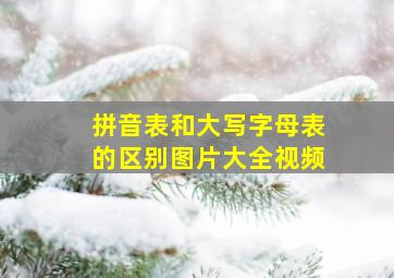 拼音表和大写字母表的区别图片大全视频