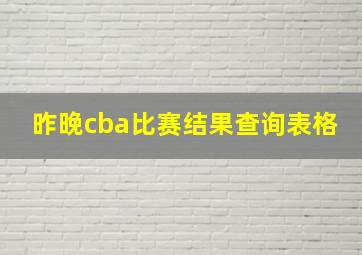 昨晚cba比赛结果查询表格