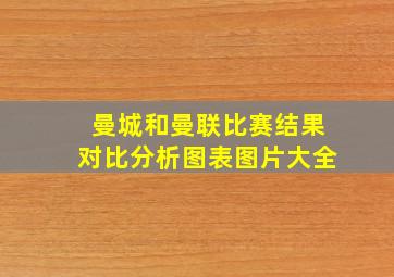 曼城和曼联比赛结果对比分析图表图片大全