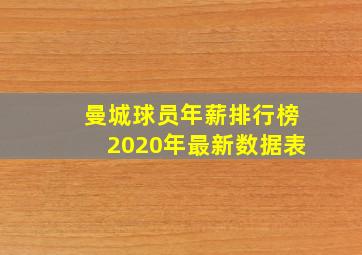 曼城球员年薪排行榜2020年最新数据表