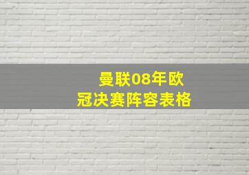 曼联08年欧冠决赛阵容表格