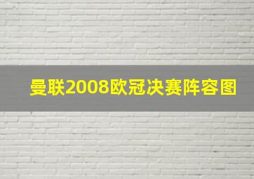 曼联2008欧冠决赛阵容图